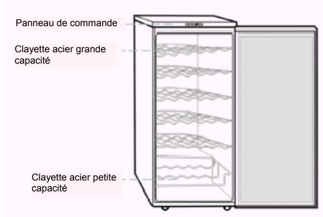 SAMSUNG MILLESIME - Observe les recommandations. - 1