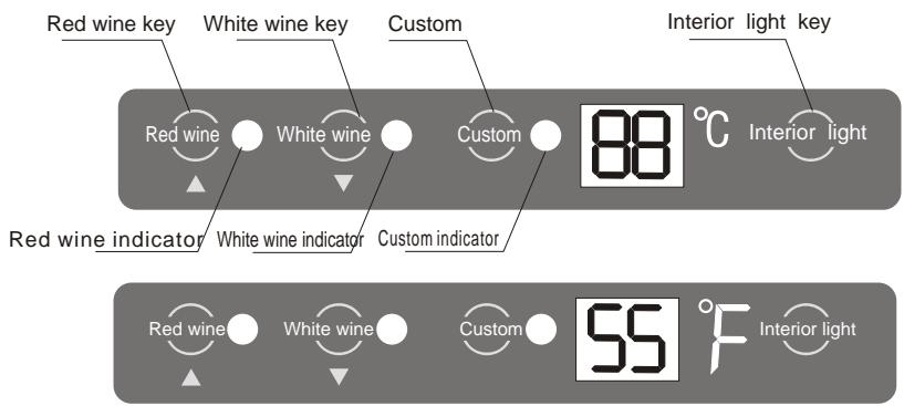 SAMSUNG MILLESIME - CONTROL PANEL - 1