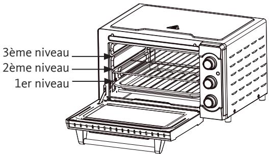 LISTO MF 20 L1 - NIVEAUX DE CUISSON - 1