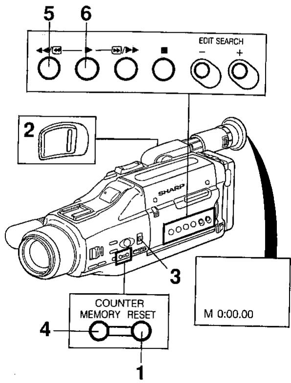 SHARP VL-ME 100 PRO  -  VL-ME100 PRO - Remarques - 2