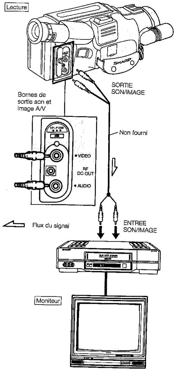 SHARP VL-ME 100 PRO  -  VL-ME100 PRO - Remarque - 1