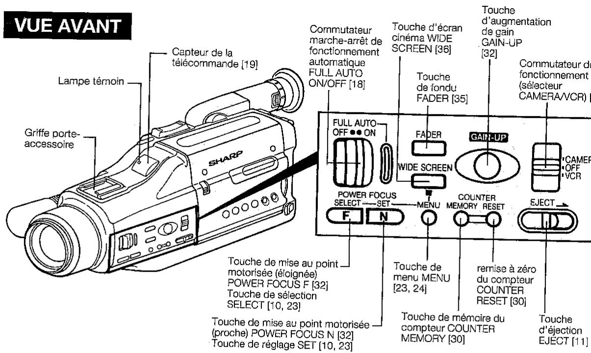 SHARP VL-ME 100 PRO  -  VL-ME100 PRO - Systèmes de télévision - 1