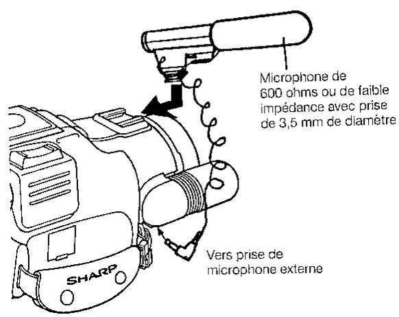 SHARP VL-ME 100 PRO  -  VL-ME100 PRO - Remarques: - 5