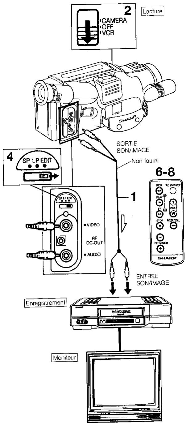 SHARP VL-ME 100 PRO  -  VL-ME100 PRO - Remarques - 1