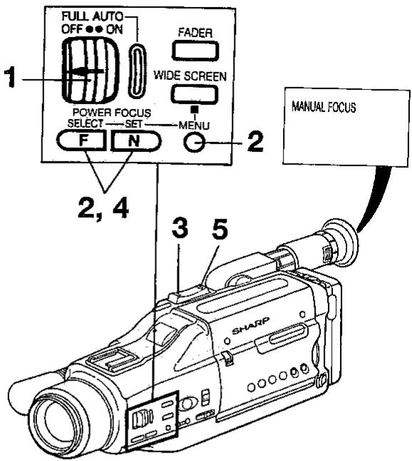 SHARP VL-ME 100 PRO  -  VL-ME100 PRO - Remarque - 1