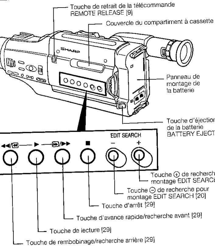 SHARP VL-ME 100 PRO  -  VL-ME100 PRO - Systèmes de télévision - 3
