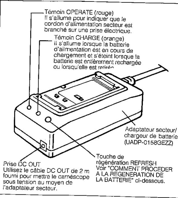 SHARP VL-ME 100 PRO  -  VL-ME100 PRO - Remarque - 3