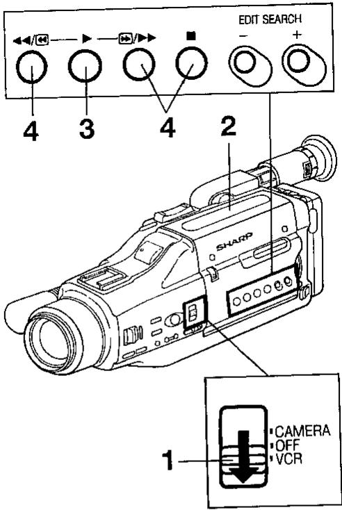 SHARP VL-ME 100 PRO  -  VL-ME100 PRO - Connexion au televiseur par l'intermediaire d'un magnetoscope avec selecteur d'entree - 1