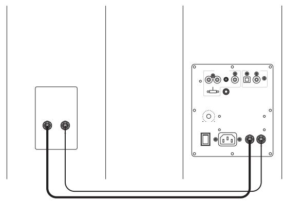 TRIANGLE LN01A - Connecting the speakers - 1