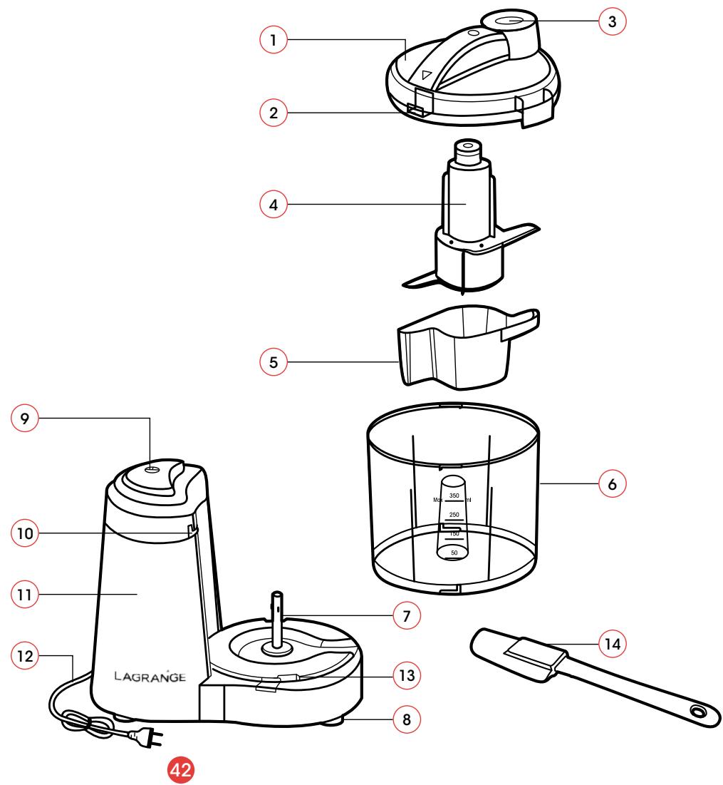 LAGRANGE MINIMIXEUR 629001 - DESCRIPTION OF THE UNIT - 1