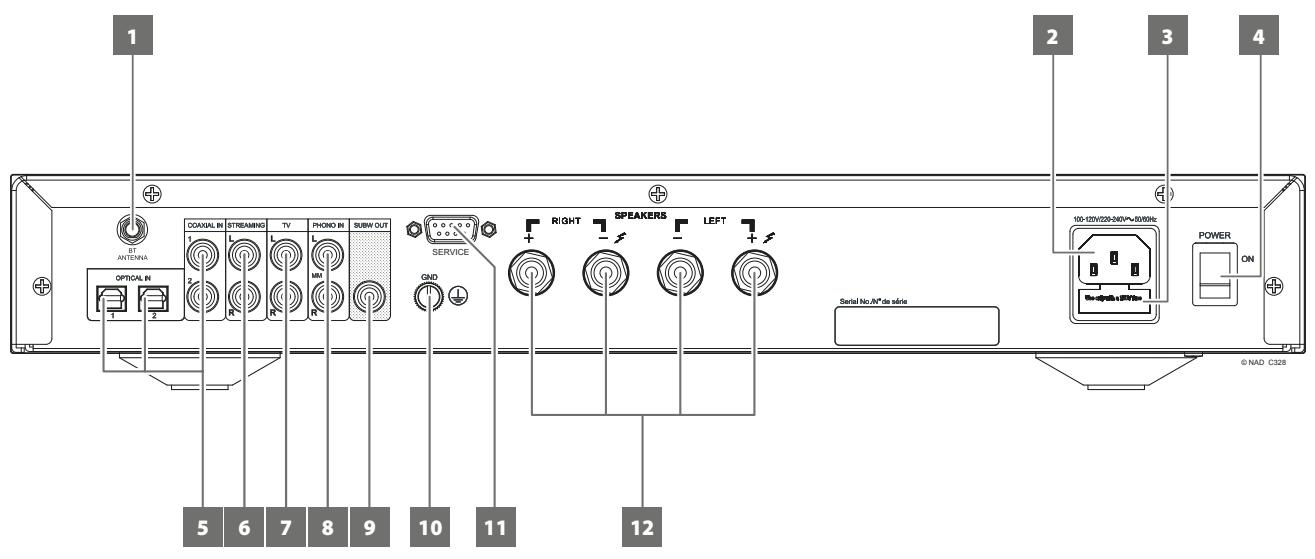 NAD C328 - PANNEAU ARRIÈRE - 1