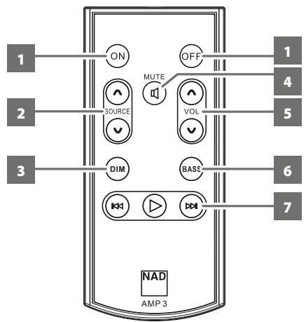 NAD C328 - TELECOMMANDE AMP 3 - 1