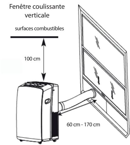 WHIRLPOOL PACB212HP - Remarque: - 2