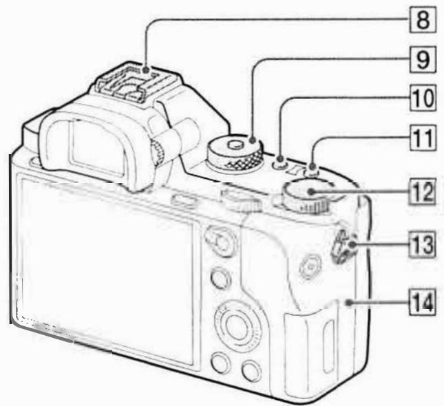 SONY ALPHA A580 - Top side/Side view - 2