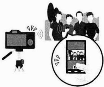 SONY ALPHA A580 - Using the Wi-Fi and NFC one-touch functions - 3