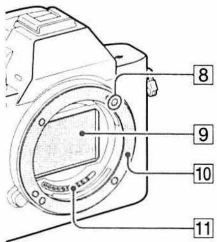 SONY ALPHA A580 - Front side - 2