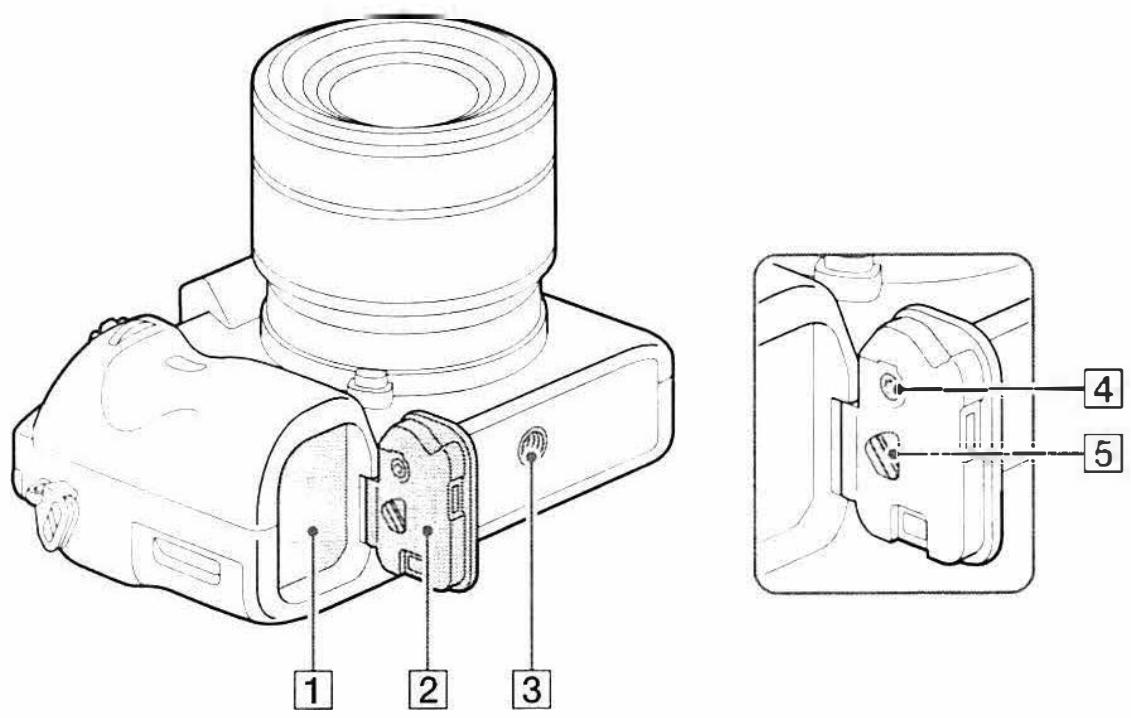 SONY ALPHA A580 - Bottom view - 1