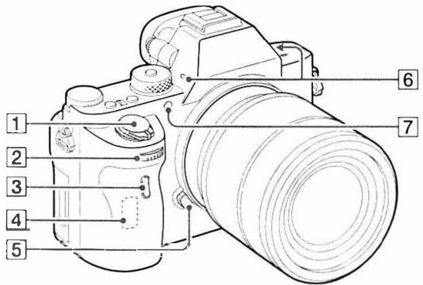 SONY ALPHA A580 - Front side - 1