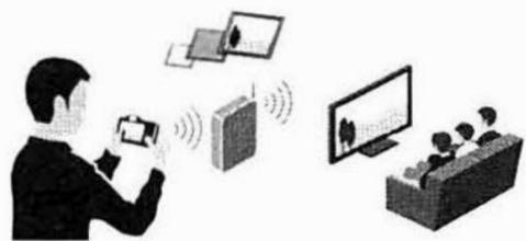 SONY ALPHA A580 - Using the Wi-Fi and NFC one-touch functions - 4