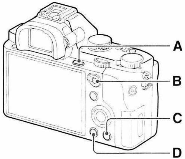 SONY ALPHA A580 - Playback functions - 1