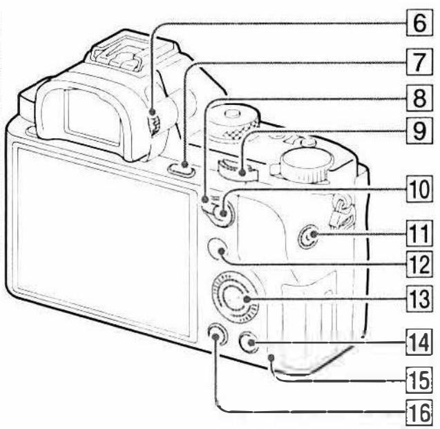 SONY ALPHA A580 - Rear side - 2