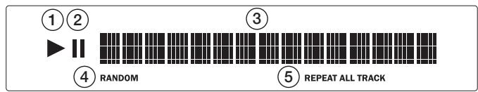 CAMBRIDGE AUDIO CXC - Fonctions d'affichage - 1