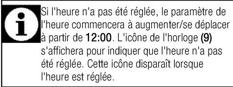 LEISURE CK100FIB - Première utilisation Réglage de l'heure - 3