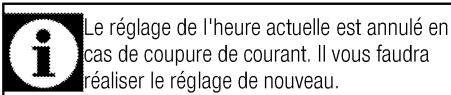 LEISURE CK100FIB - Première utilisation Réglage de l'heure - 4