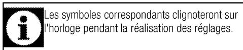 LEISURE CK100FIB - Première utilisation Réglage de l'heure - 1