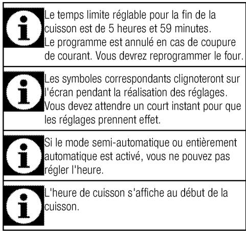 LEISURE CK100FIB - Utilisation duprogrammateur du four - 2