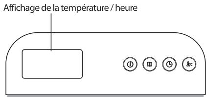 Affichage de la température / heure