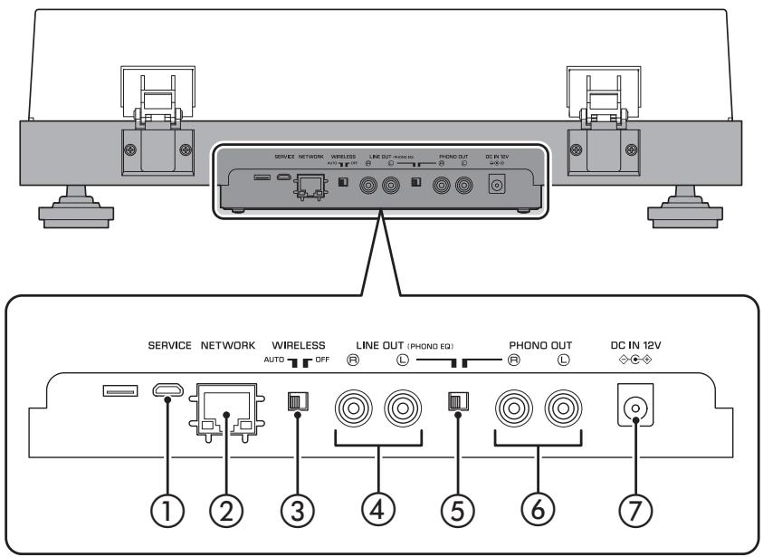 YAMAHA MUSICCAST VINYL 500 - Panneau arrêté - 1