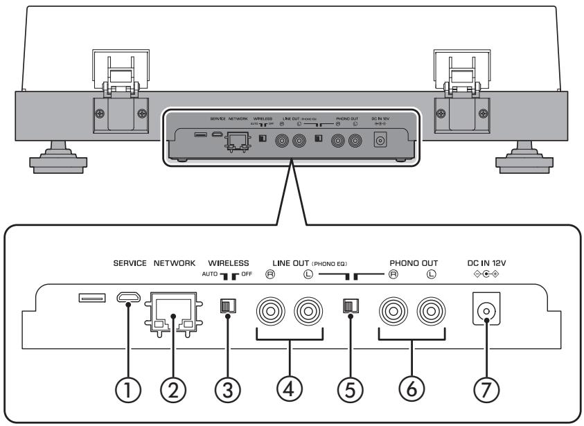 YAMAHA MUSICCAST VINYL 500 - 3aHnY paHeJIb - 1