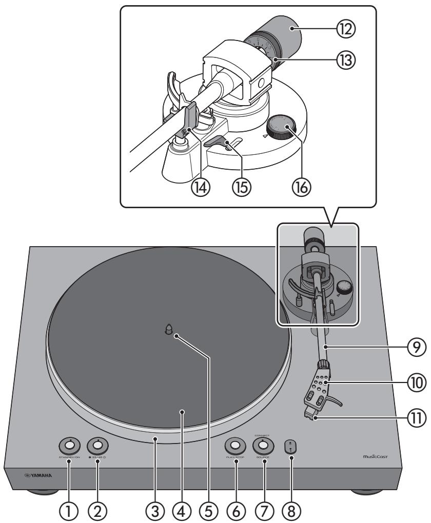 YAMAHA MUSICCAST VINYL 500 - Painel superior - 1