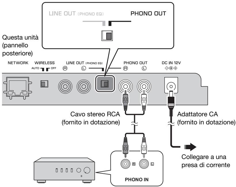 YAMAHA MUSICCAST VINYL 500 - Sorgenti riproducibili: Dischi - 1