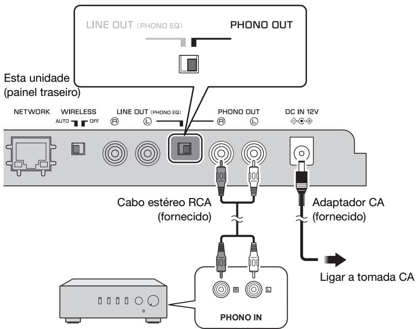 YAMAHA MUSICCAST VINYL 500 - - Caso esteja using os connectores de PHONO OUT da unidade - 1