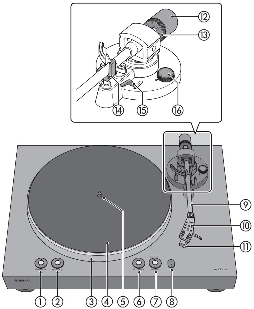 YAMAHA MUSICCAST VINYL 500 - Panneau supérieur - 1