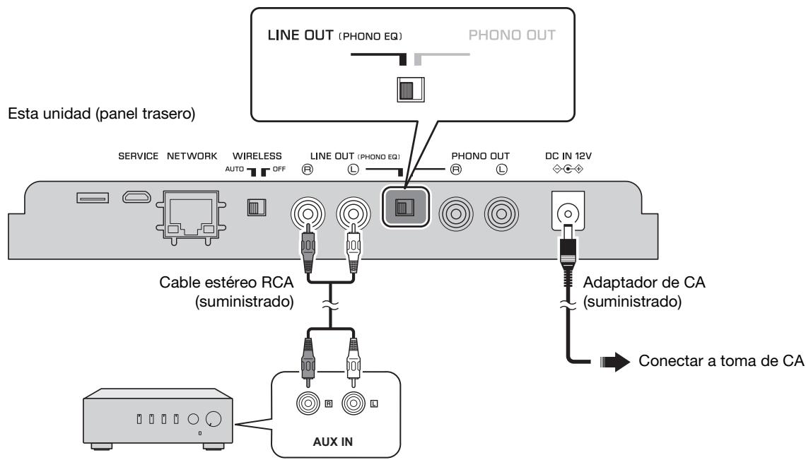 YAMAHA MUSICCAST VINYL 500 - Si utilizes las tomas LINE OUT de estaunidad - 1