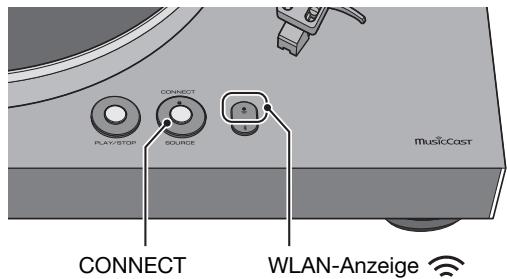 YAMAHA MUSICCAST VINYL 500 - HINWEIS - 2