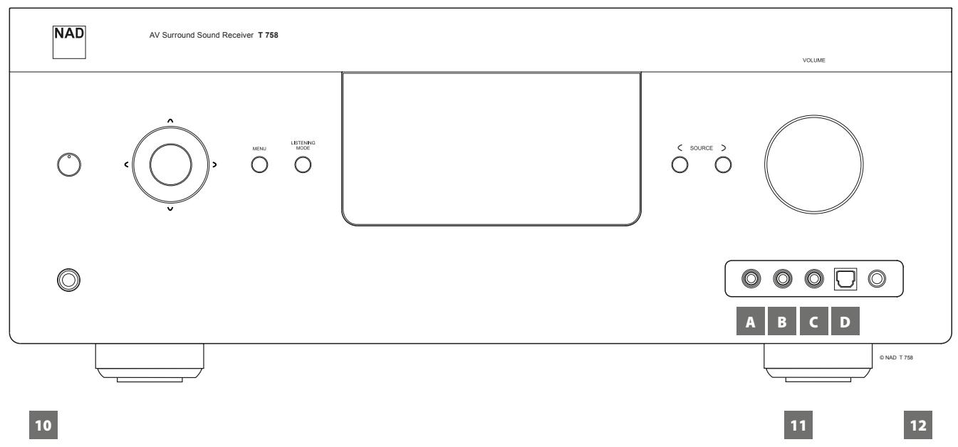 NAD T758 V3 - PANNEAU AVANT - 2