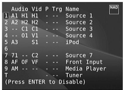 NAD T758 V3 - SOURCE SETUP (TABLE VIEW) (CONFIGURATION DES SOURCES - PRÉSENTATION TABLEAU) - 1