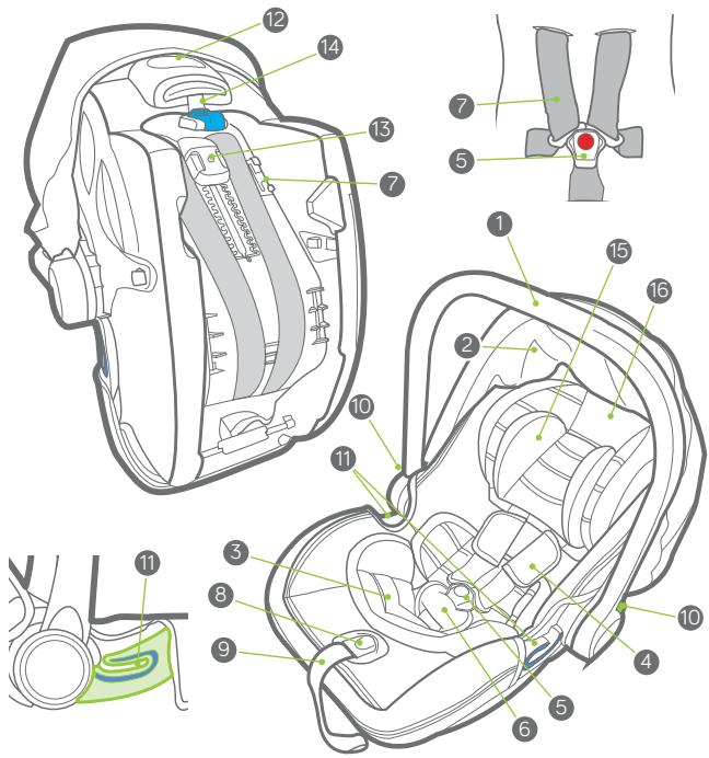 BABY JOGGER CITY GO I-SIZE - CZĘSCI ZAMIENNE - 1