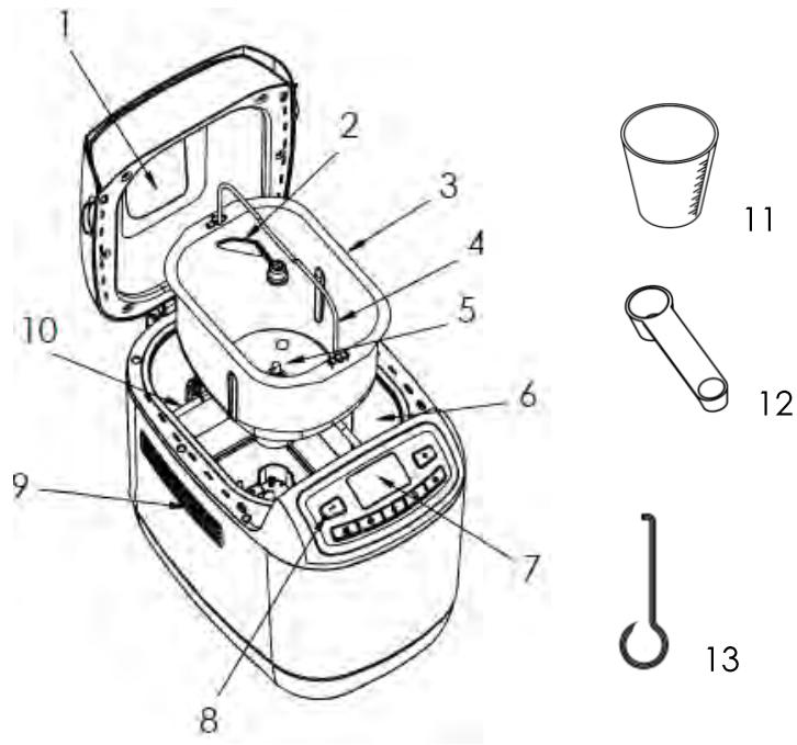 PROLINE MP650 - MISES EN GARDE IMPORTANTES - 1
