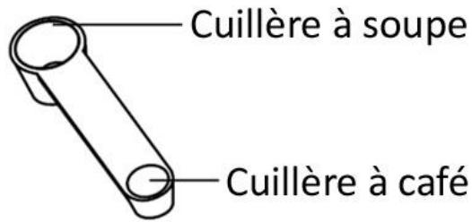 PROLINE MP650 - RECETTES - 2
