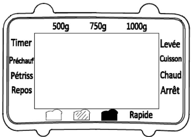 PROLINE MP650 - MISES EN GARDE IMPORTANTES - 3