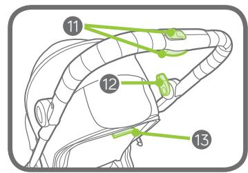 BABY JOGGER CITY TOUR - ESTA GARANTÍA NO CUBRE: - 3