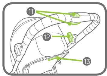 BABY JOGGER CITY TOUR - THIS WARRANTY DOES NOT COVER: - 3