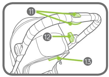 BABY JOGGER CITY TOUR - H EΓYH∑H AYTH ΔEN KAAYΠTEI: - 3