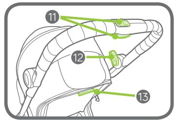 BABY JOGGER CITY TOUR - # - 2