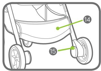 BABY JOGGER CITY TOUR - # - 3